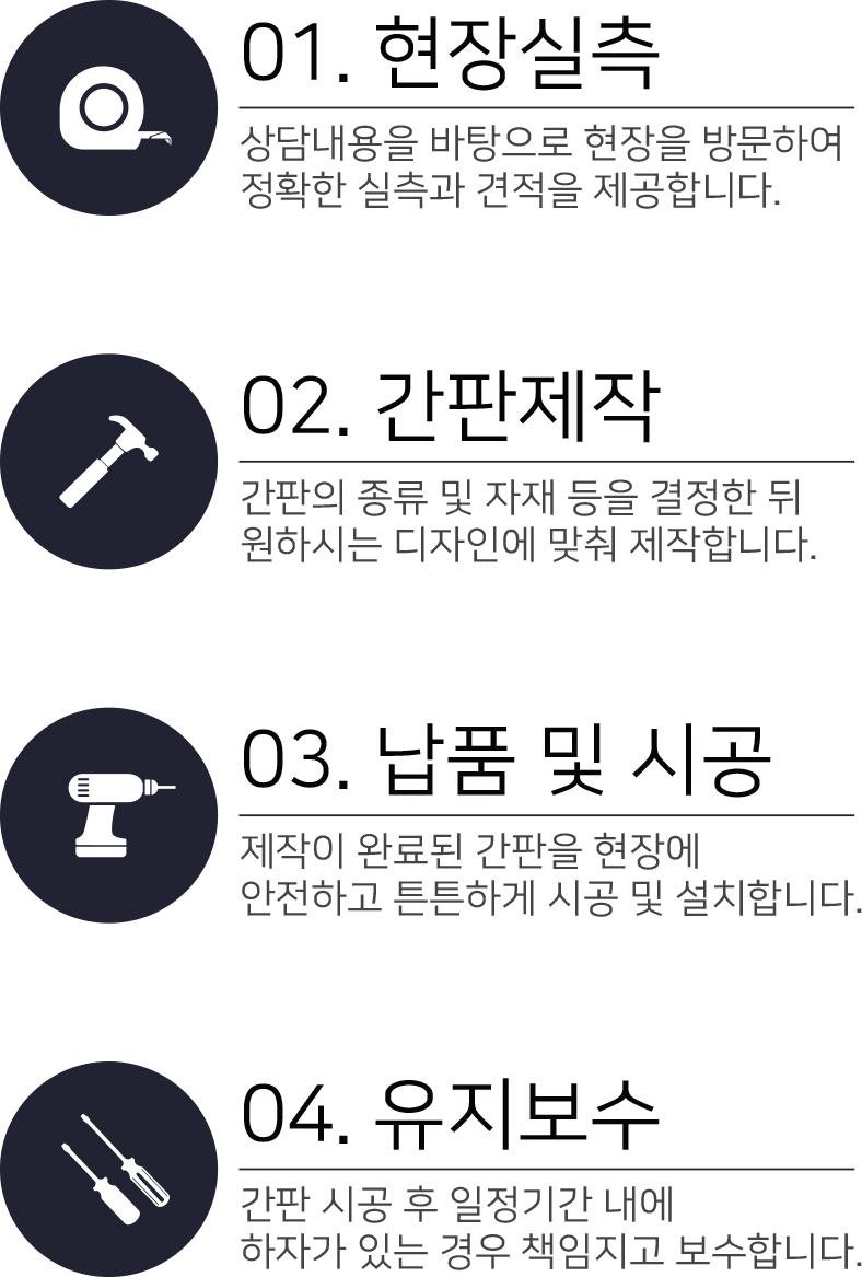 라온애드 업무과정