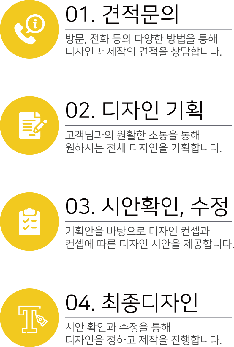 라온디자인 업무과정